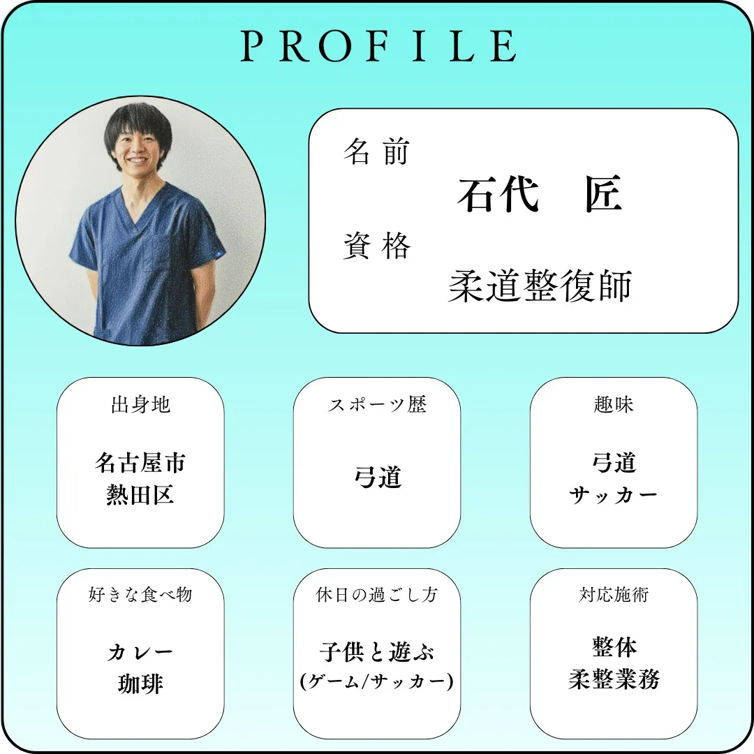 【自己紹介Vol.2】