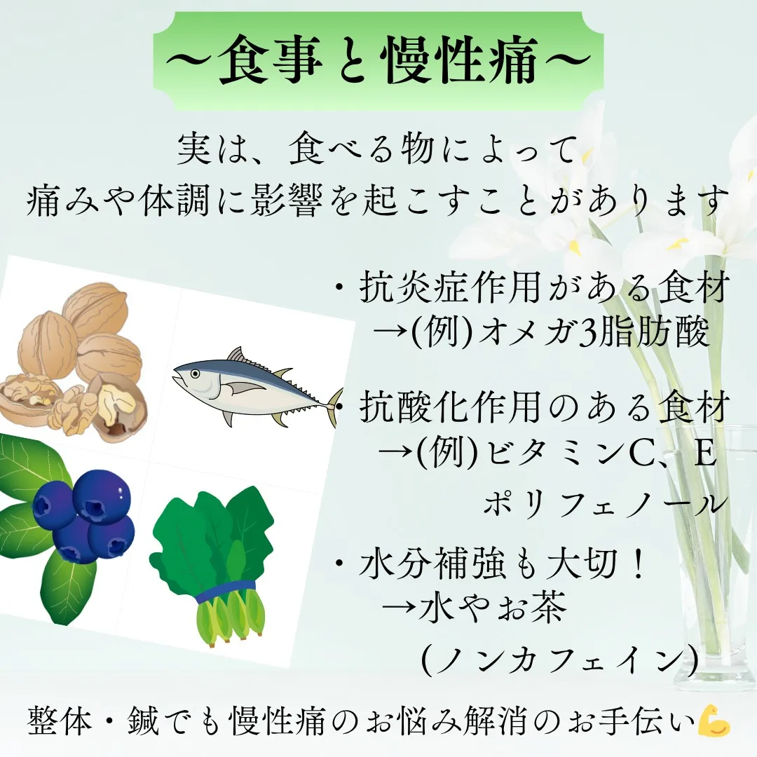 【食事と慢性痛】