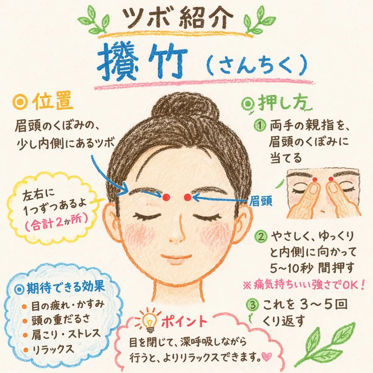 【眼精疲労解消へ!】