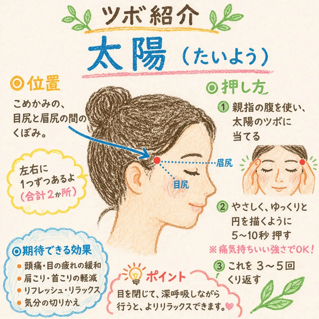 【眼精疲労解消へ!】