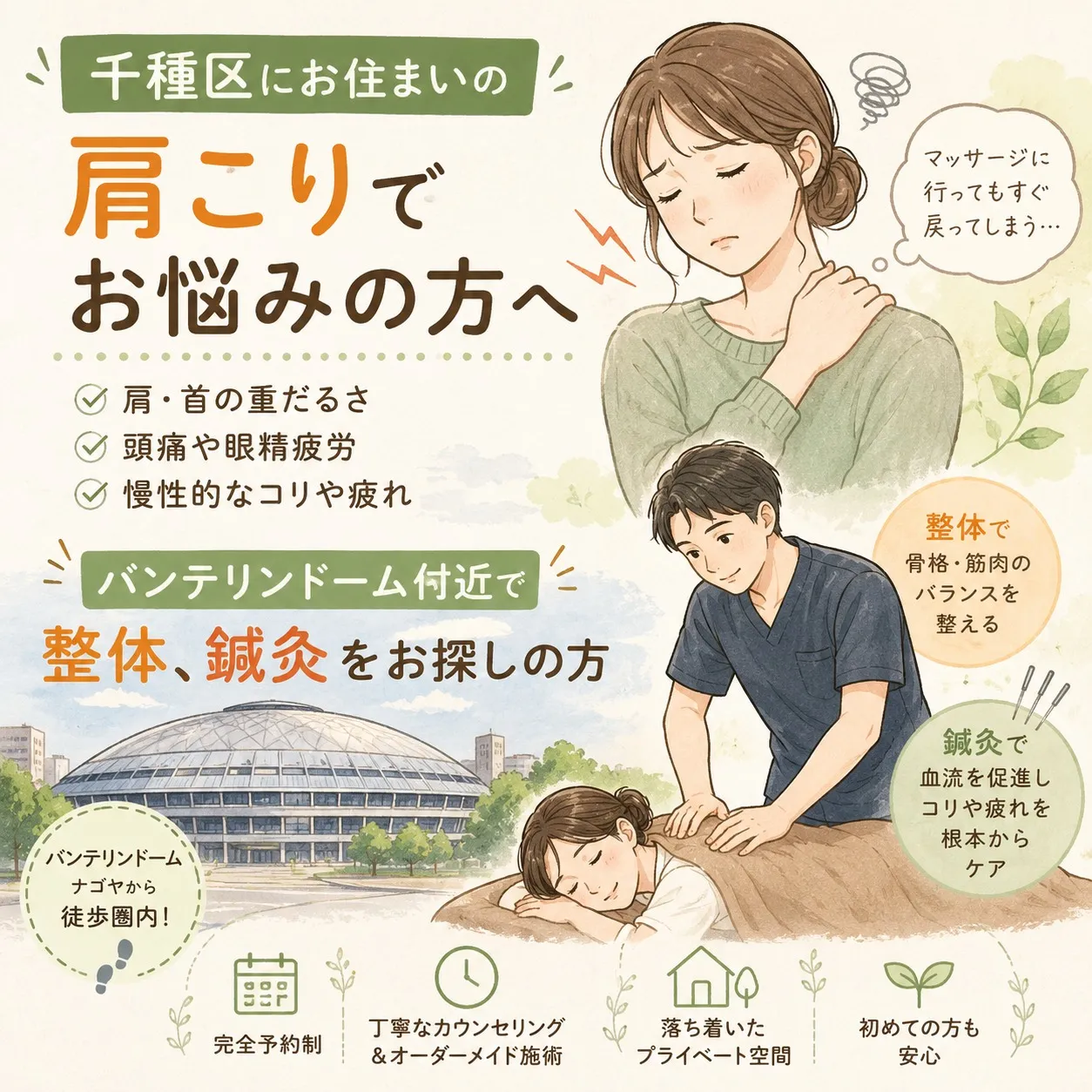 【千種区 肩こり】