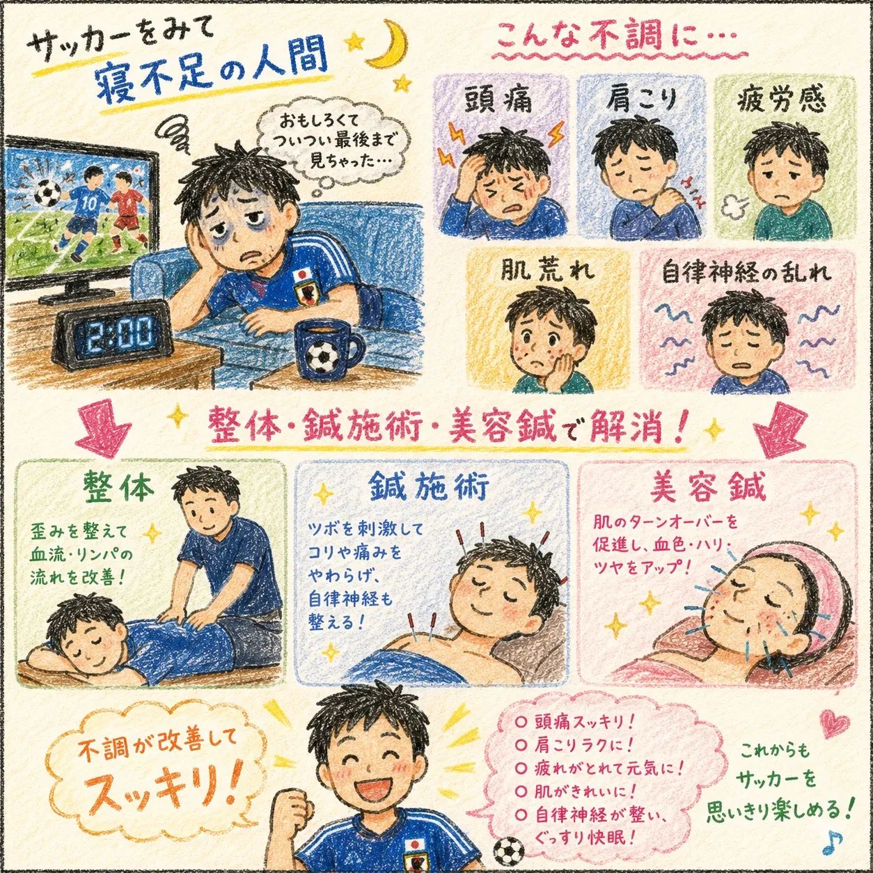 【千種区 整体】