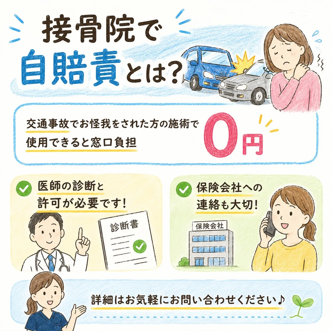 【千種区 交通事故 むち打ち】