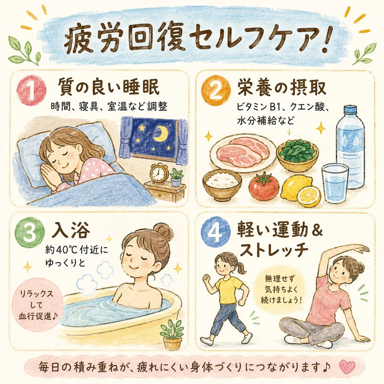 【千種区 整体】